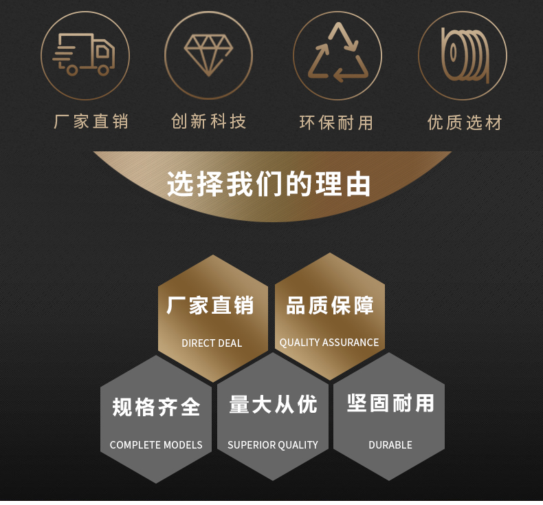 熱鍍鋅線(xiàn)管