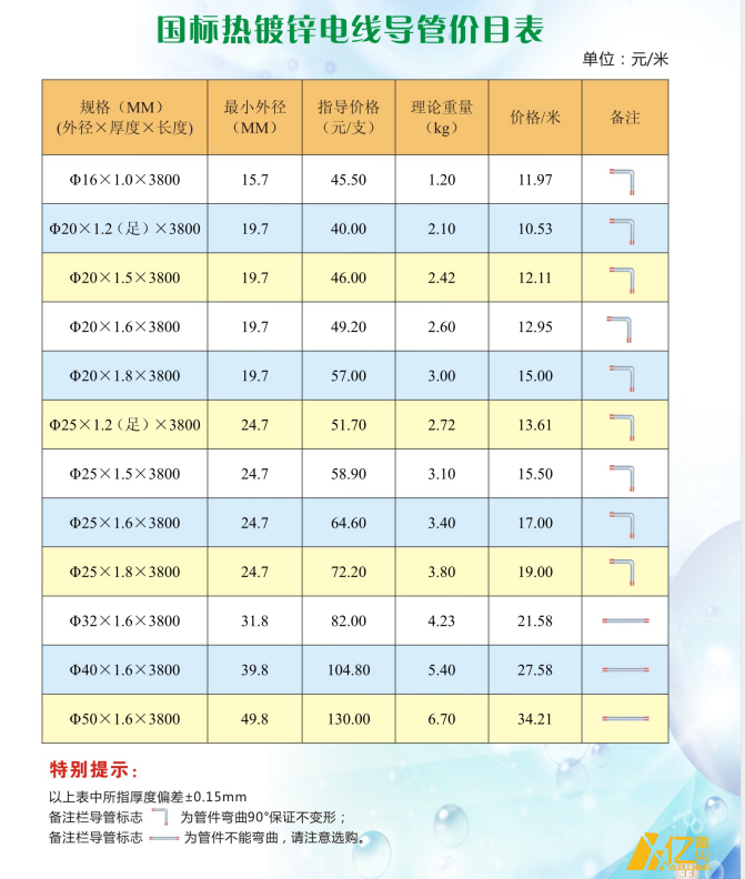國標JDG管價(jià)格