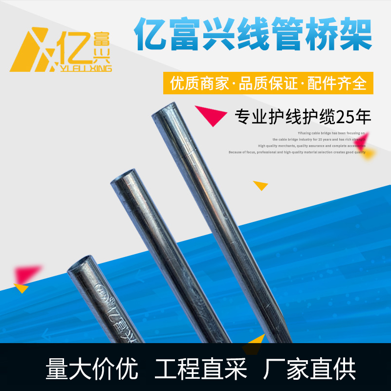 熱鍍鋅線(xiàn)管